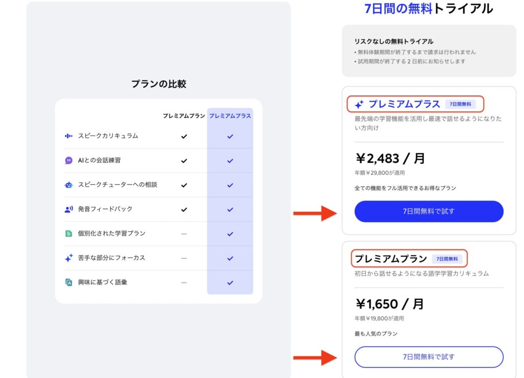 プラン選択