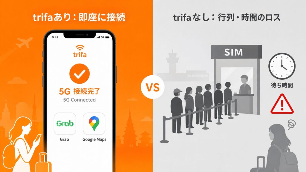 trifa